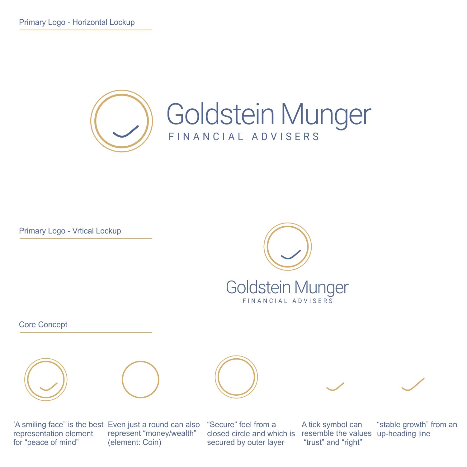 Logo Design by SRJ for this project | Design #15420463