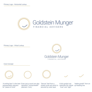 Logo-Design von SRJ für dieses Projekt | Design: #15420463