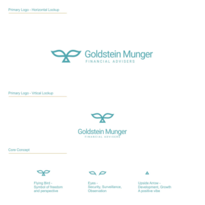 Logo-Design von SRJ für dieses Projekt | Design: #15431746