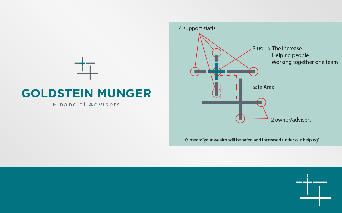 Logo-Design von Grafactory für dieses Projekt | Design #15475074