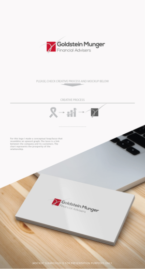 Goldstein Munger   Financial Advisers (Goldstein Munger name should be on one line)  | Logo Design by rafaeldsgn