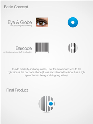 Logo Design by Naavyd for this project | Design: #2585415