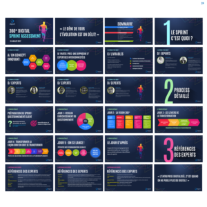 Design de PowerPoint par uniquedesign10 pour ce projet | Design : #15439811