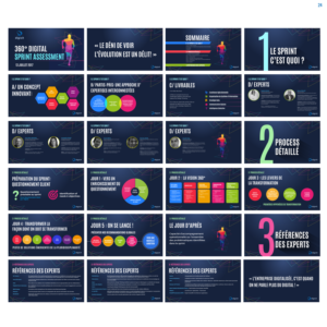 Design de PowerPoint par uniquedesign10 pour ce projet | Design : #15442060