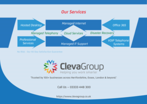 Flyer-Design von estrescio für ClevaGroup Ltd | Design #15456745
