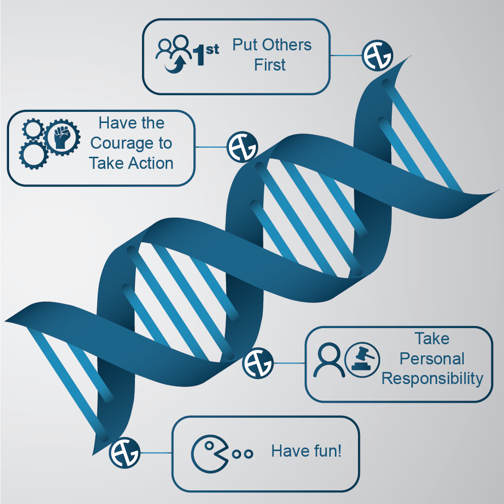 Graphic Design by noubigh for Azzur Group | Design #15608611