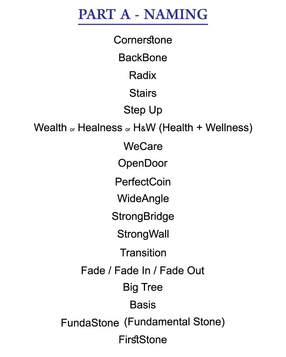 Diseño de Logo por mm_man56 para Howard & Associates | Diseño #15439712