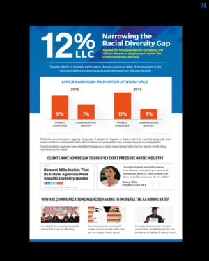 Brochure Design by uniquedesign10 for this project | Design: #15446118