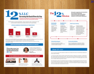 Brochure Design by uniquedesign10 for this project | Design: #15447411