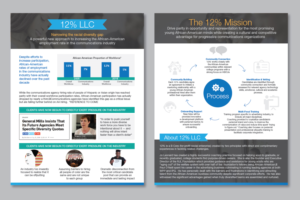 Brochure Design by Achiver for this project | Design: #15450948