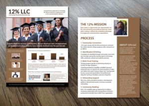 Brochure Design by Alexandar for this project | Design: #15479381