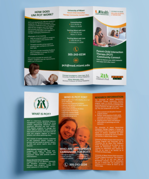 Flyer Design by - SWING -
