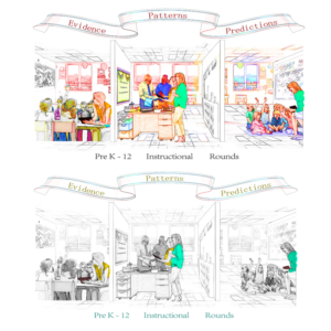 Illustration Design by aklinnertz 2 for Front Range BOCES | Design: #15649435