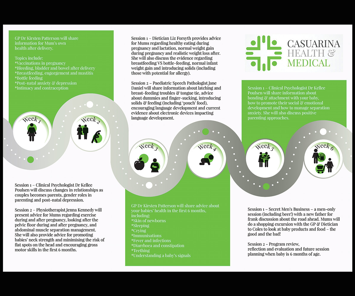 Flyer Design by pinterferenc86 for this project | Design #15540344