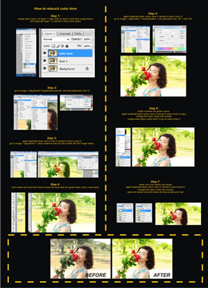 Photoshop Design by sanislarasati for this project | Design #2593557