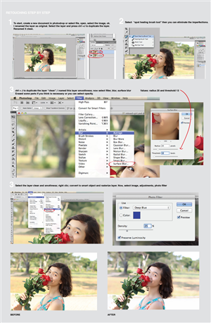 Diseño de Photoshop por Martus para este proyecto | Diseño: #2597113