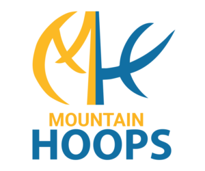 Logo Design by maorpiker