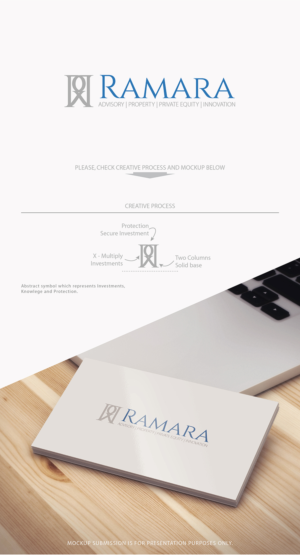 Logo Design by rafaeldsgn