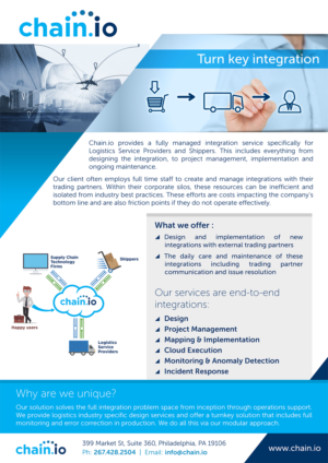 Flyer Design by Akshar Shailesh
