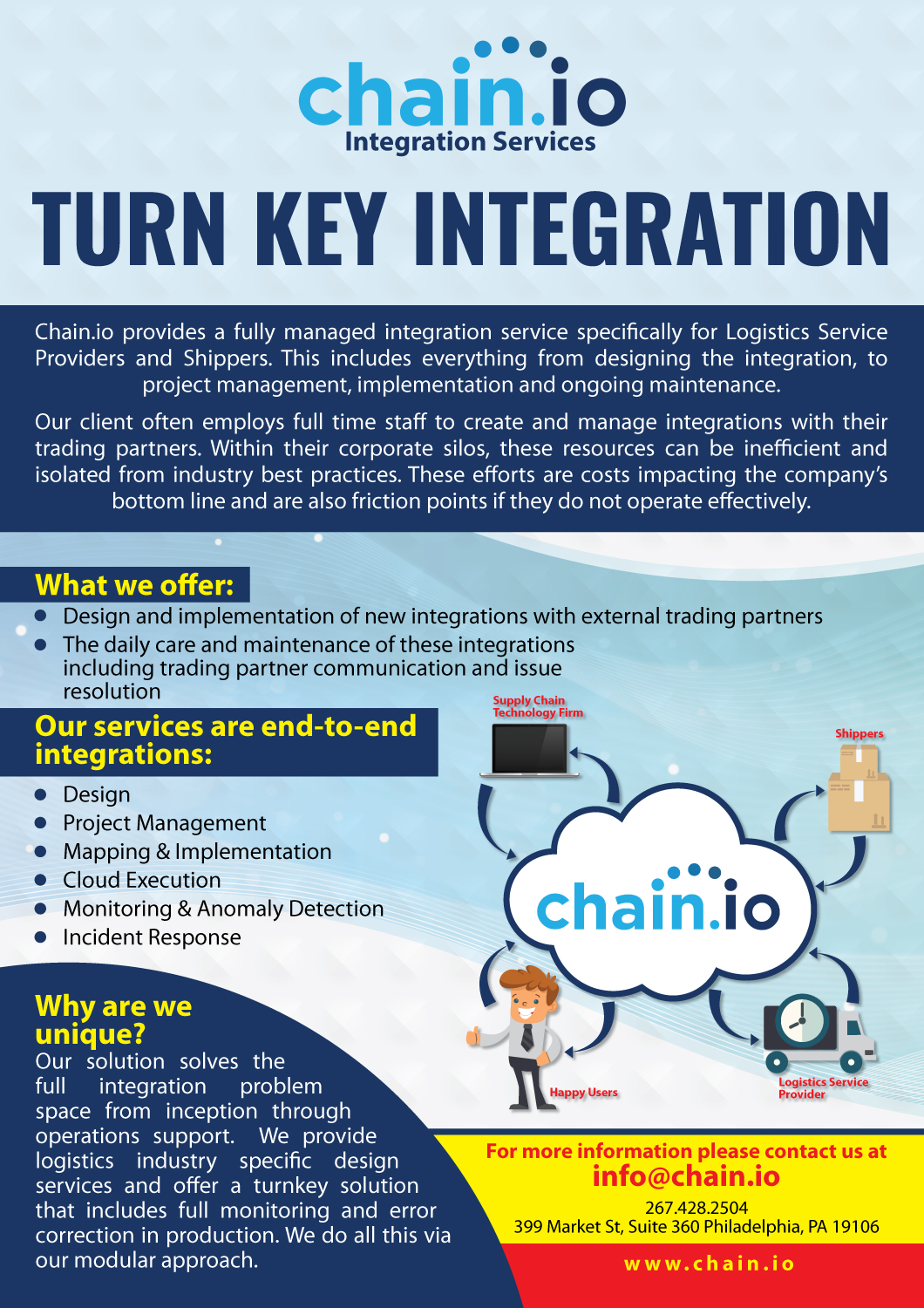 Flyer Design by Impressive Sol for Chain.io | Design #15517522