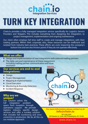 Flyer Design by Black Stallions Impressive Solutions for Chain.io | Design #15517522