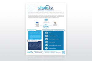 Design de Flyer par - SWING - pour Chain.io | Design : #15556440