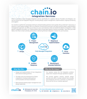 Design de Flyer par - SWING - pour Chain.io | Design : #15633667
