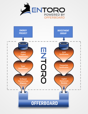 Infographic Design by Gfx.26™ for this project | Design: #15504462
