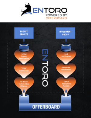 Infographic Design by Gfx.26™ for this project | Design: #15504463