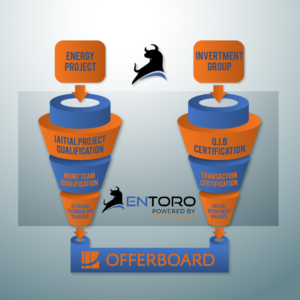 Infographic Design by luutrongtin89 for this project | Design: #15512176