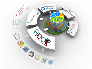 Illustration Design by Aashish for XeniT Solutions N.V. | Design: #1044615