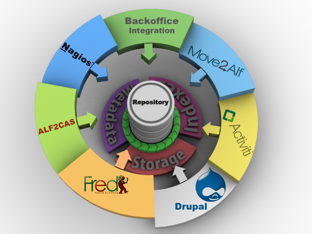 Illustration Design by Aashish for XeniT Solutions N.V. | Design #723360