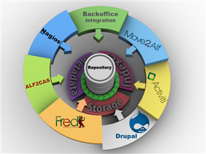 Illustration Design by Aashish for XeniT Solutions N.V. | Design: #723360