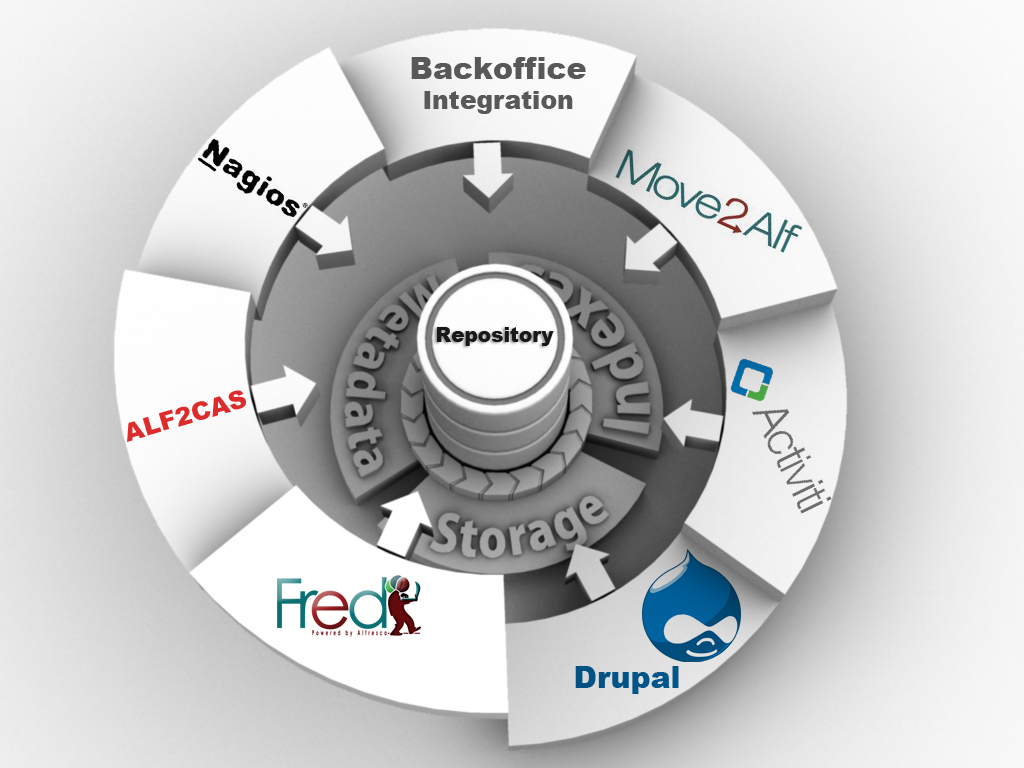 Illustration Design by Aashish for XeniT Solutions N.V. | Design #723362