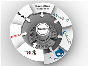 Illustration Design by Aashish for XeniT Solutions N.V. | Design: #723362