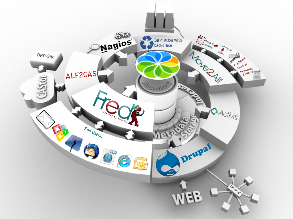 Illustration Design by Aashish for XeniT Solutions N.V. | Design #726617