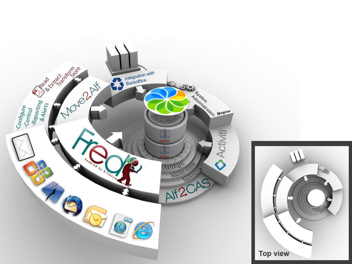 Illustration Design by Aashish for XeniT Solutions N.V. | Design #739761