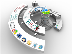 Illustration Design by Aashish for XeniT Solutions N.V. | Design: #745784