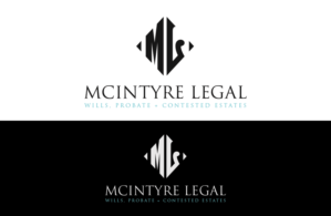 Logo Design by Riz'