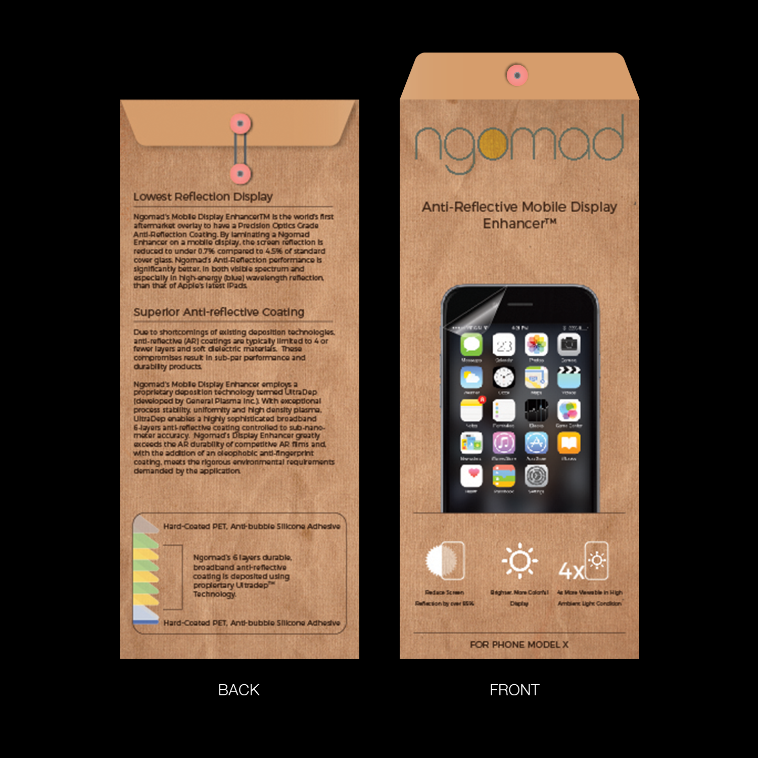Design Emballage par insert name here pour Ngomad, Inc. | Design #15547463