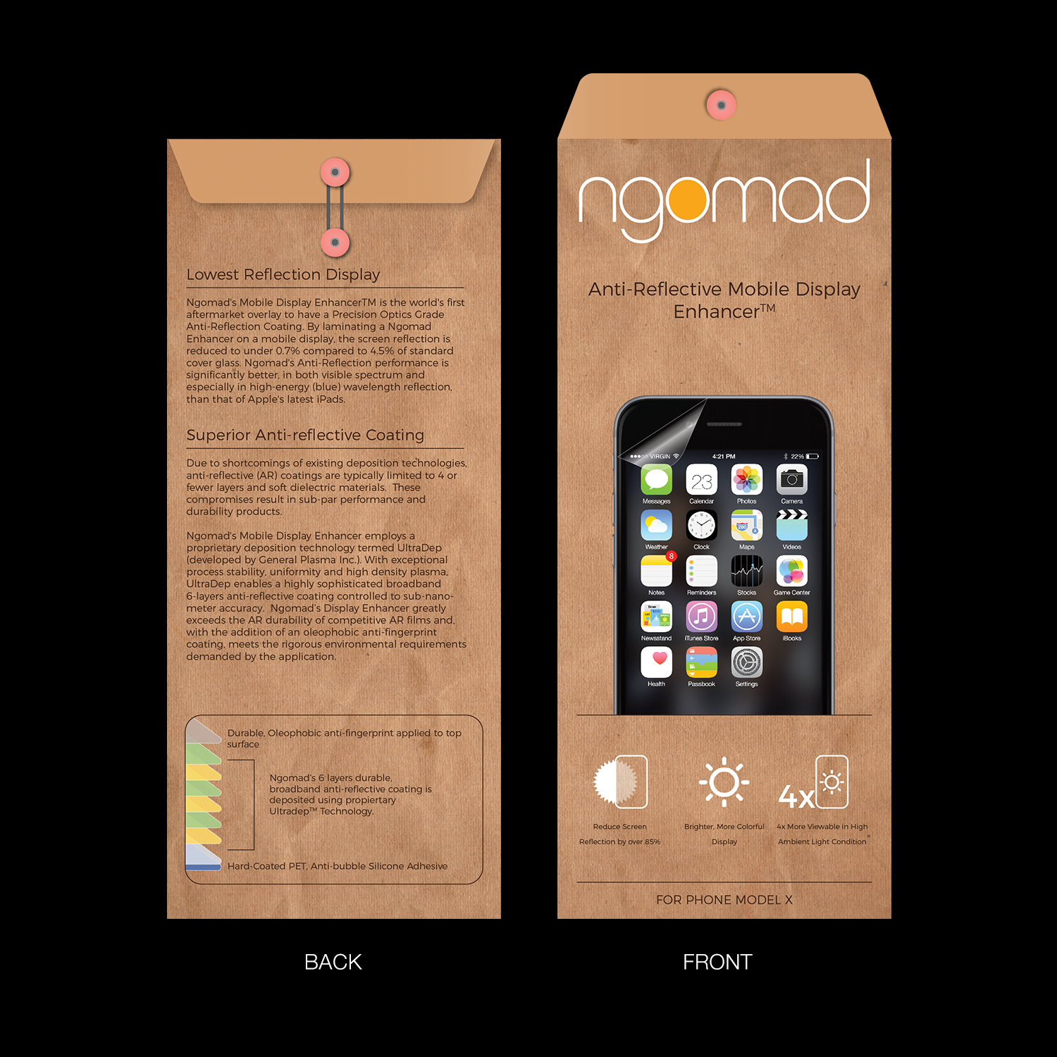 Packaging Design by insert name here for Ngomad, Inc. | Design #15554577