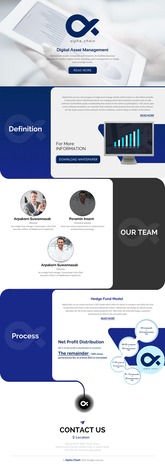 Web-Design von rightway für Satoshift | Design #15586424