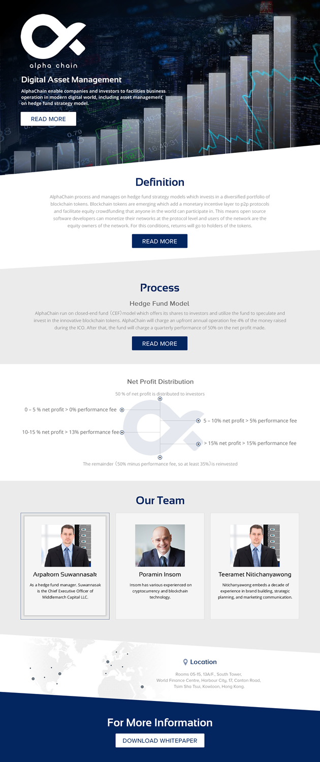 Web-Design von rightway für Satoshift | Design #15586426