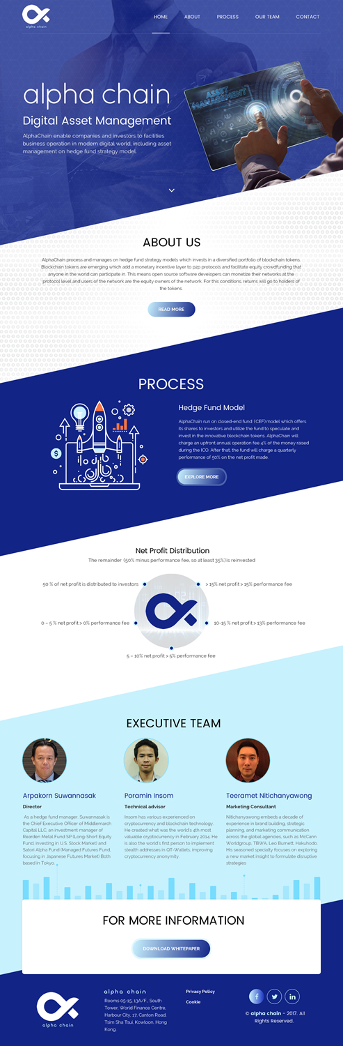 Web Design by rightway for Satoshift | Design #15586429