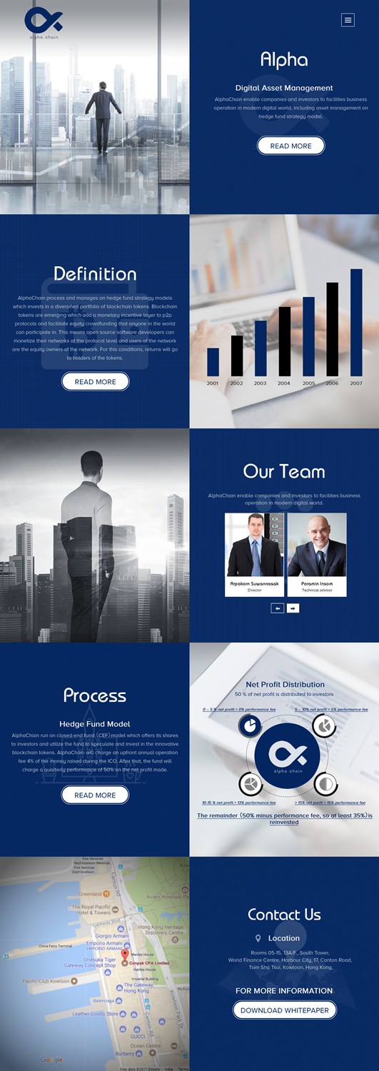 Web Design by rightway for Satoshift | Design #15586432