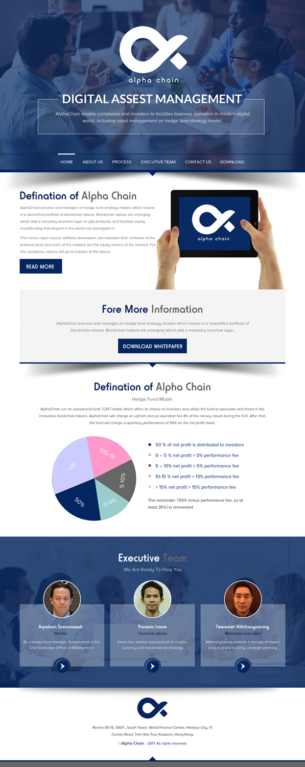 Web-Design von rightway für Satoshift | Design #15586440