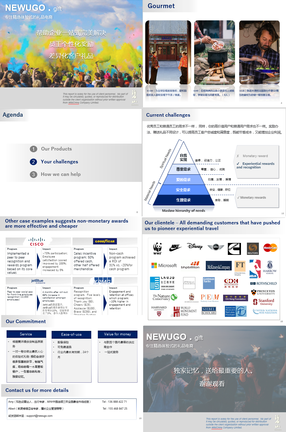 Diseño de PowerPoint por SamyPhotoshop para este proyecto | Diseño #15600561