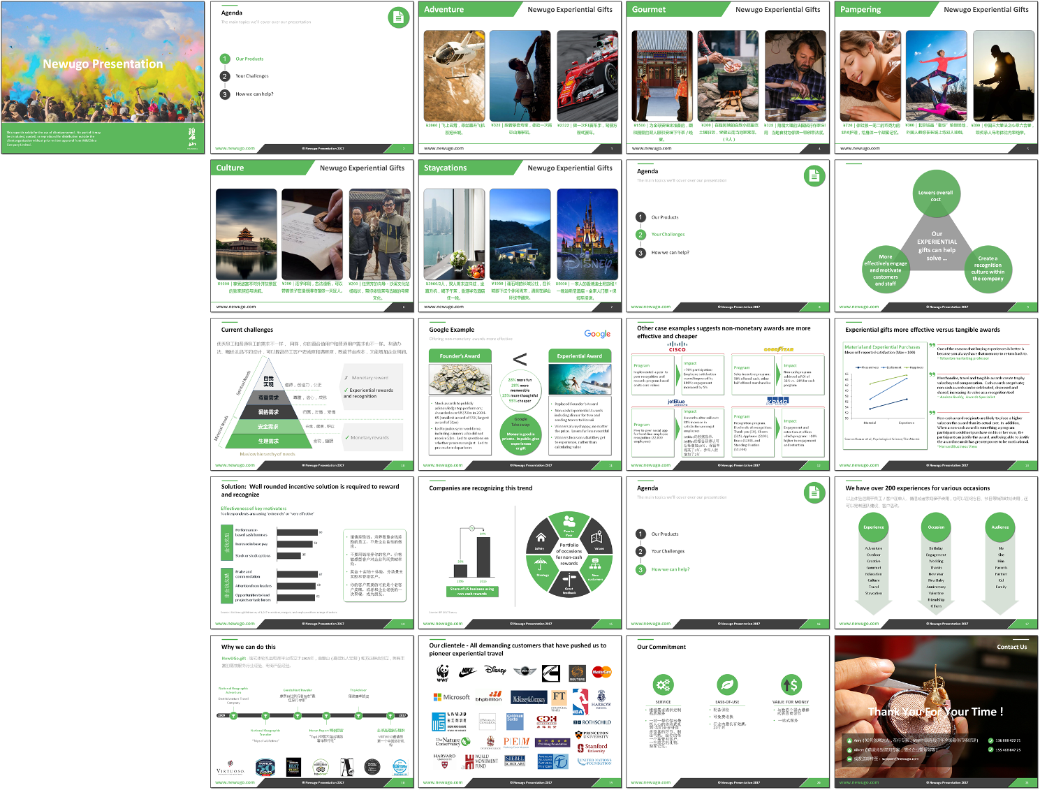 PowerPoint Design by blogerul for this project | Design #15584816