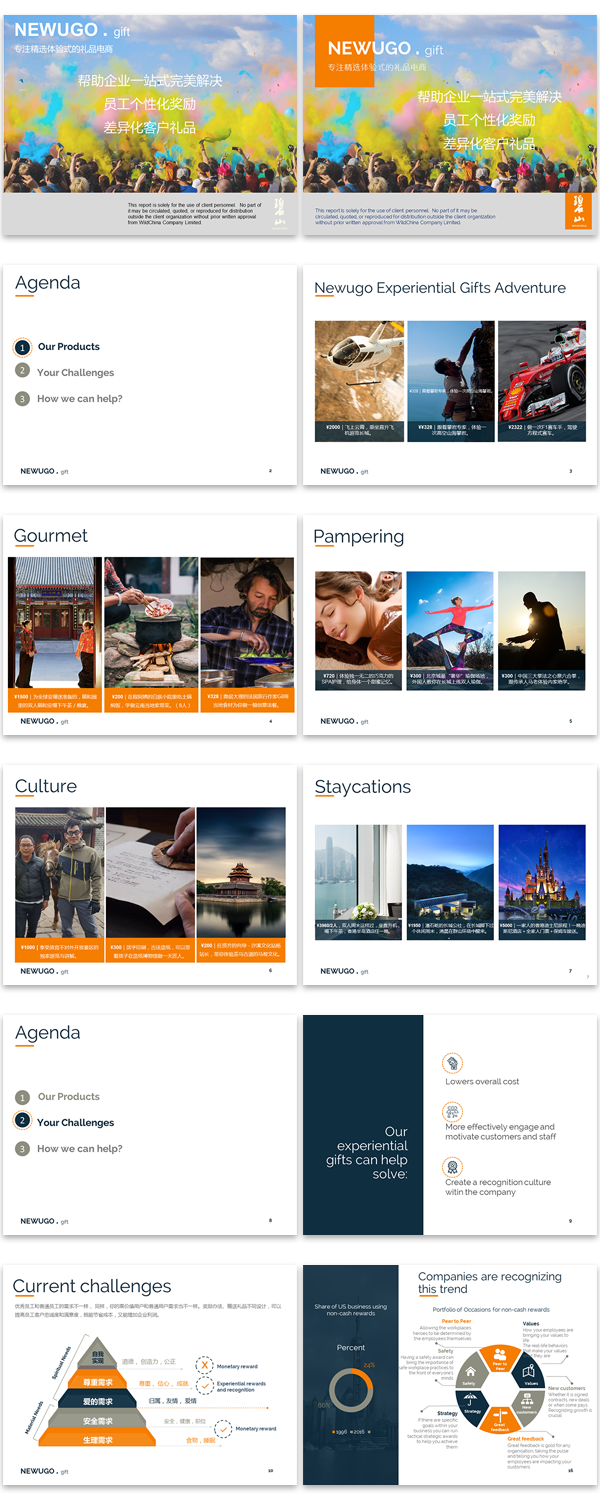 PowerPoint Design by Imazing for this project | Design #15578739