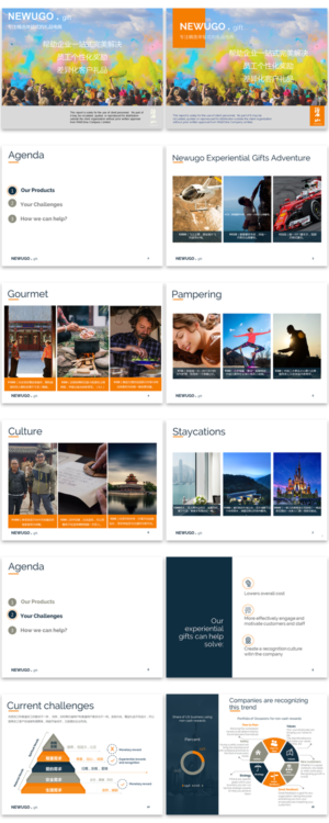PowerPoint Design by Imazing for this project | Design: #15578739